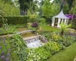 How to decide what sort of garden design you want